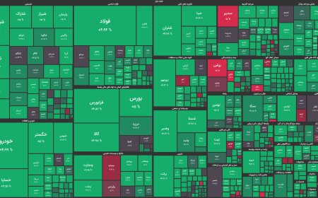 تصویب ۴ مصوبه مهم برای حمایت دولت از بازار بورس