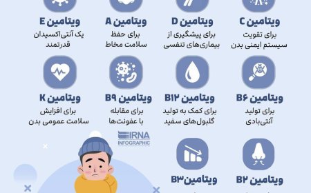 ۱۰ ویتامین ضروری برای اینکه سرما نخورید!