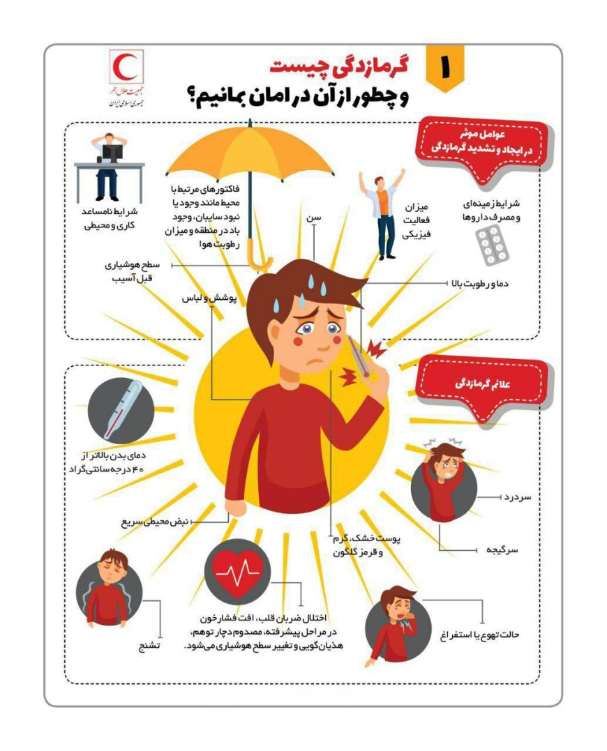 گرمازدگی چیست و چطور از آن در امان بمانیم