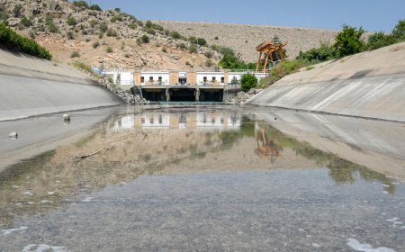 آیا حقابه ها اقدامی نمایشی است ؟