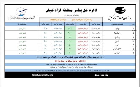 برنامه حرکت شناورهای مسافری جزیره کیش مورخ چهارشنبه ۲۲ مردادماه ۱۴۰۴