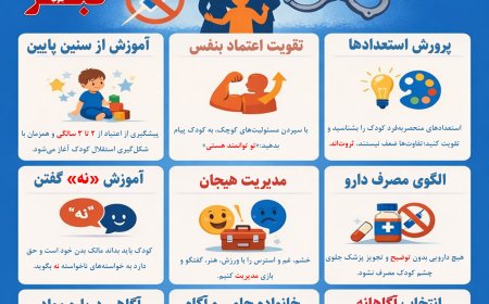اینفوگرافیک| پیشگیری از اعتیاد از کودکی نه نوجوانی