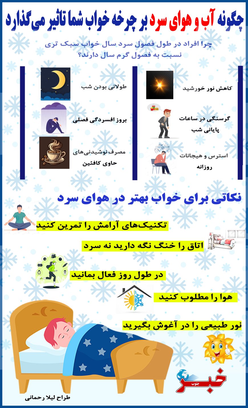 اینفوگرافیک| چرا ریتم خواب برخی افراد در سرما به هم می ریزد؟