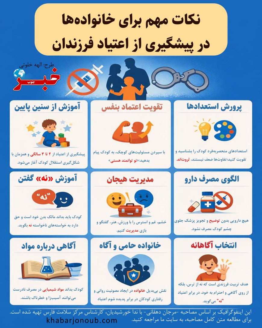 اینفوگرافیک| پیشگیری از اعتیاد از کودکی نه نوجوانی