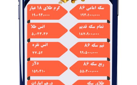 قیمت طلا، دلار، یورو و سایر ارزها | ۲۶ بهمن ۱۴۰۴