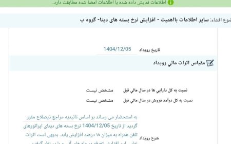 افزایش ۱۸ درصدی تعرفه بسته‌های اینترنت