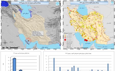 ثبت ۱۰۴ زمین‌لرزه در بوشهر؛ عسلویه در کانون نگرانی‌ها
