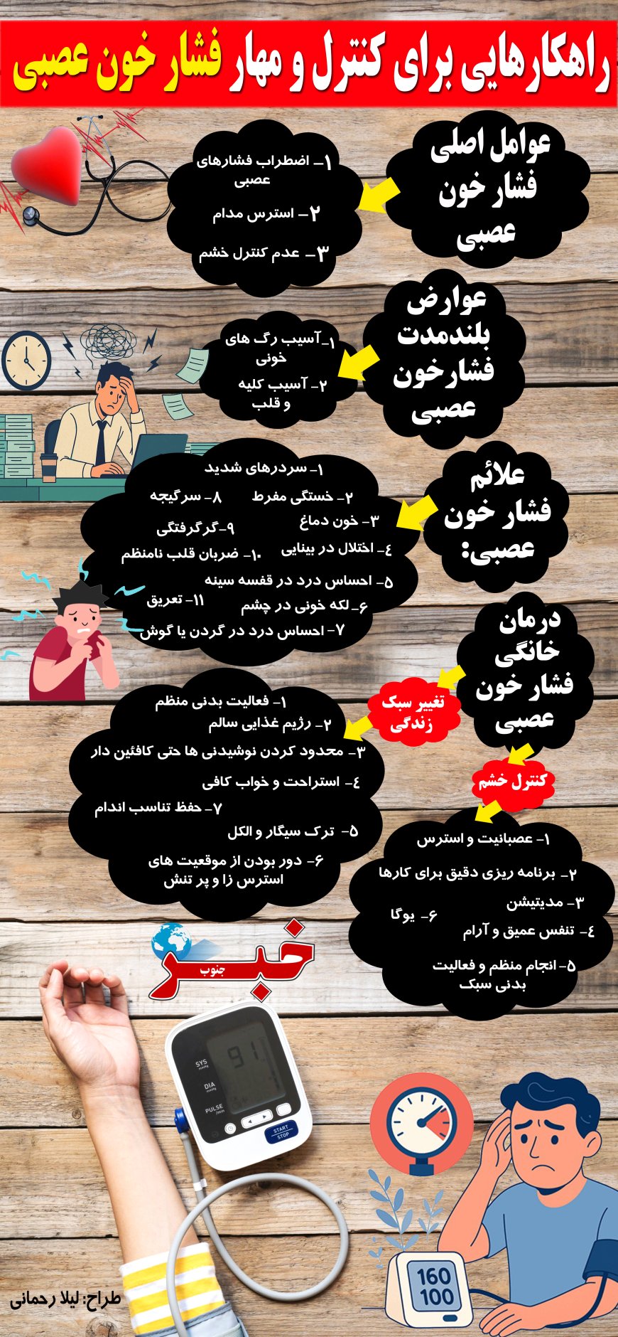 راهکارهایی برای کنترل و مهار  فشارخون عصبی