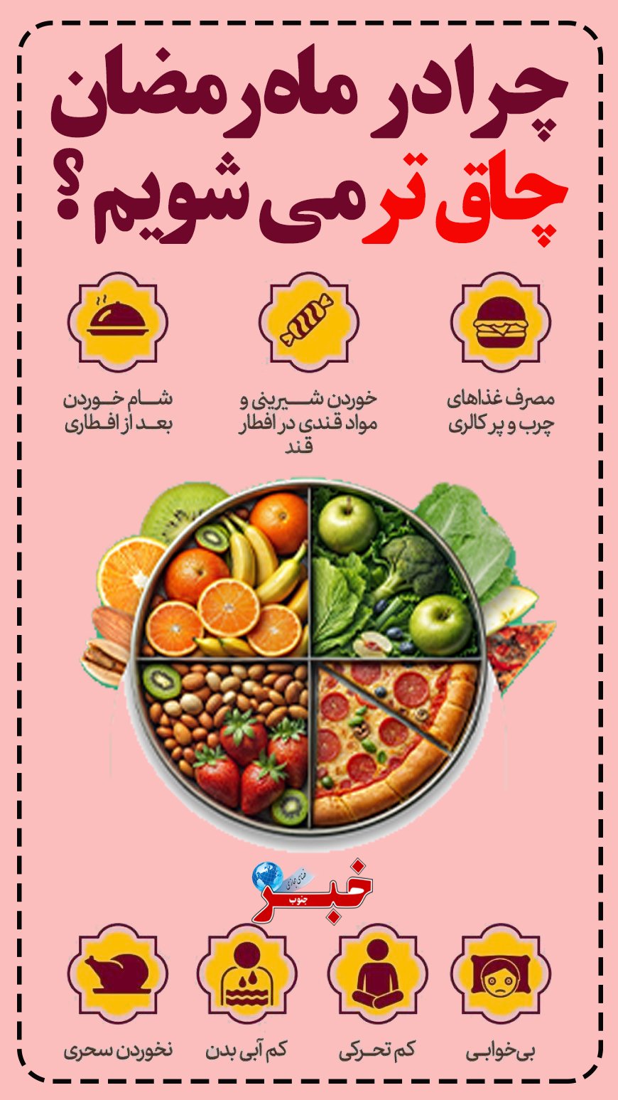 چرا در ماه رمضان ممکن است دچار افزایش وزن شویم؟