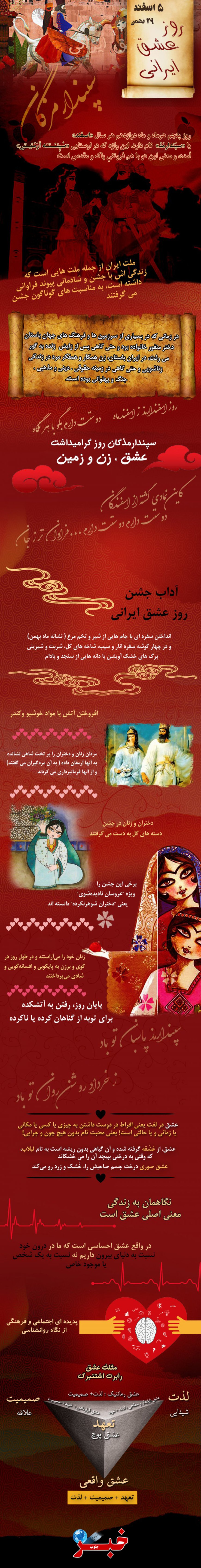 سپندارمذگان،روز عشق ایرانیان