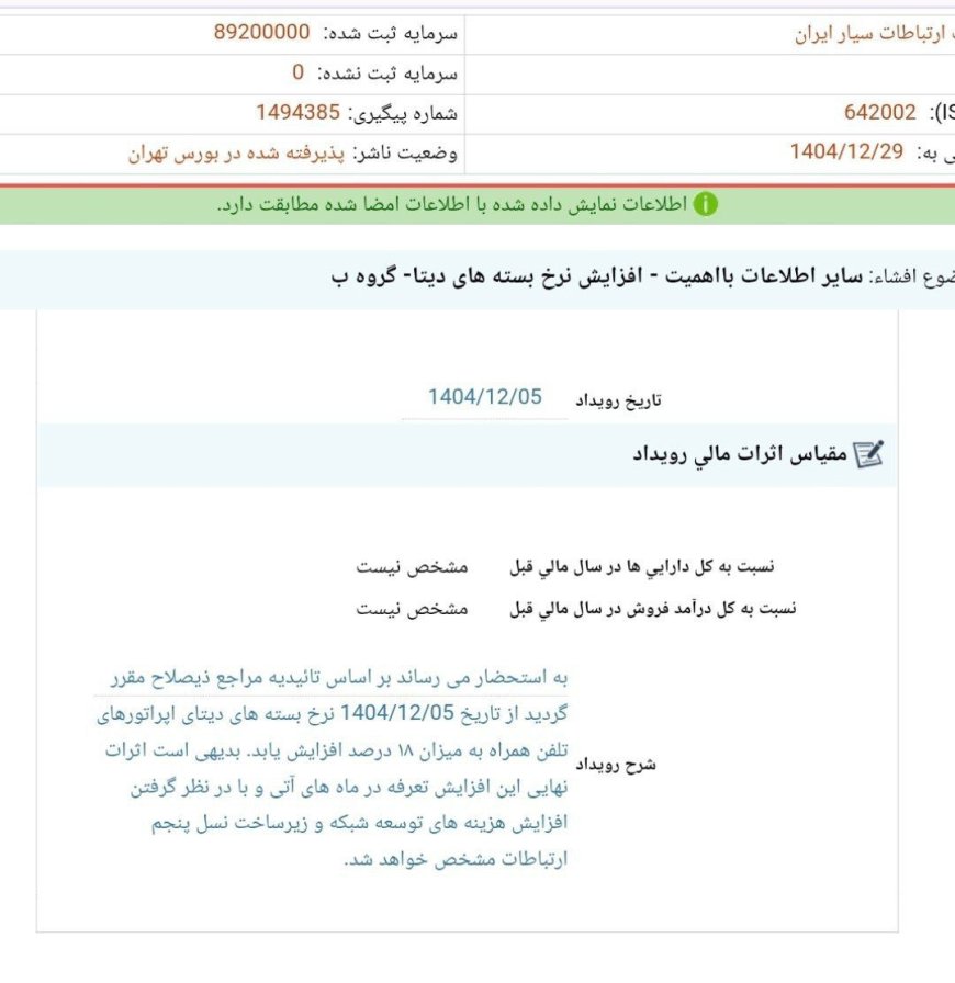 افزایش ۱۸ درصدی تعرفه بسته‌های اینترنت
