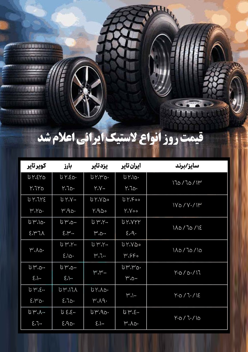 پس‌لرزه‌های موج گرانی اخیر در بازار لاستیک داخلی