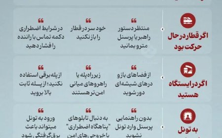 اینفوگرافیک| اگر هنگام حمله هوایی در مترو بودیم، چه کنیم؟