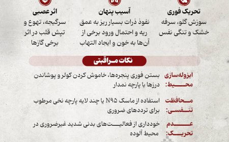 نکات مراقبتی در برابر دودهای سمی پس از انفجار