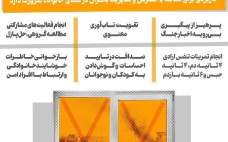 چگونه با اضطراب خانواده در زمان جنگ مقابله کنیم؟
