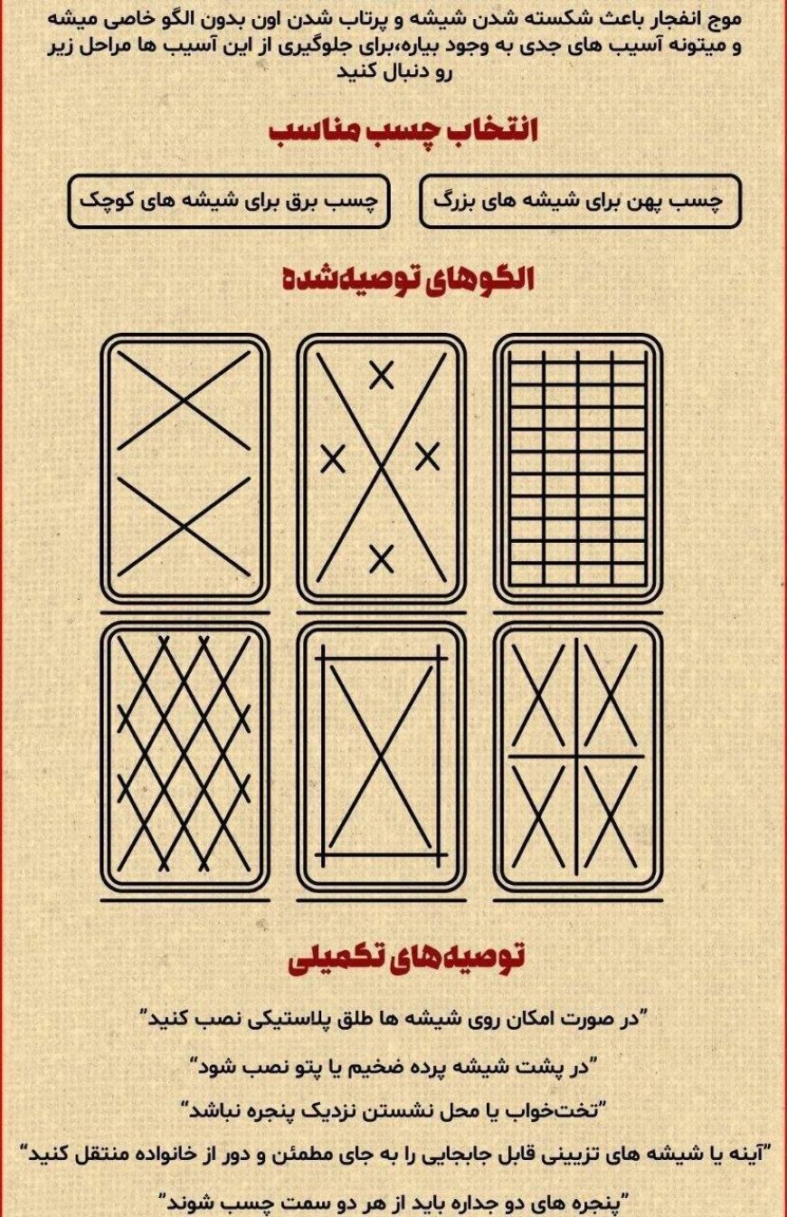 الگوی چسب زدن به شیشه‌ها در جنگ