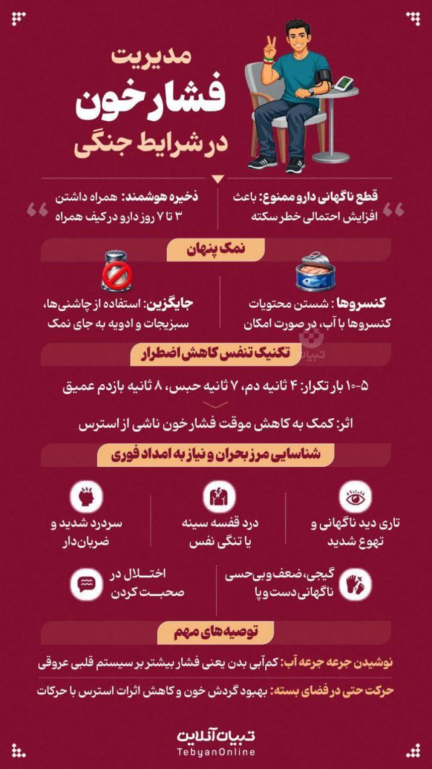 مدیریت فشار خون در شرایط جنگی