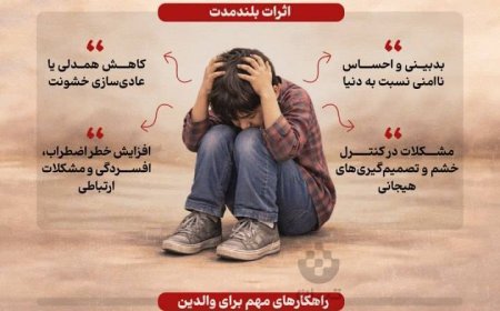 ترکش‌های خشونت