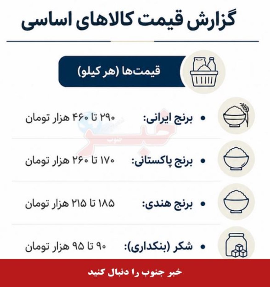 قیمت جدید کالاهای اساسی در بازار اعلام شد