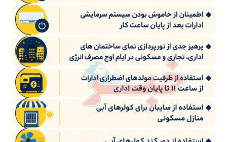 توصیه های شرکت برق به شهروندان در راستای صرفه‌جویی و بهینه‌سازی مصرف