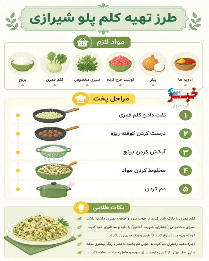 کلم‌پلو شیرازی؛ غذای اصیل جنوب کشور در یک نگاه