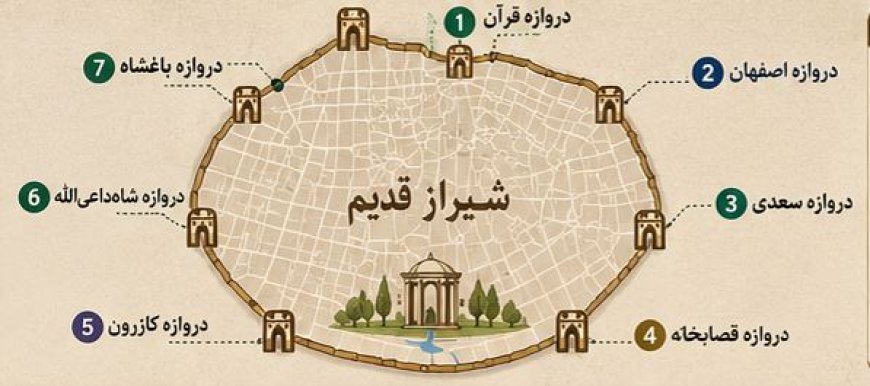 هفت دروازه شیراز؛ میراثی که تنها یکی از آن باقی مانده است