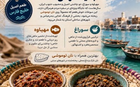 سوغات هرمزگان؛ طعمی ماندگار از دل جنوب ایران