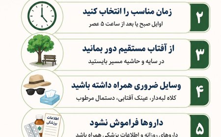 سالمندان در مراسم تشییع؛ مراقب گرمازدگی و افت فشار باشید