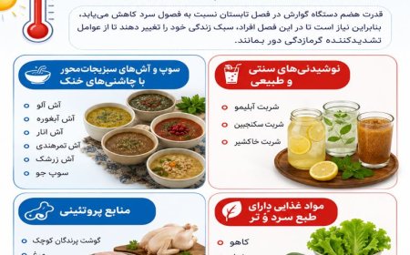 در گرمای تابستان چه بخوریم؟