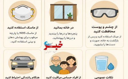 نکات ایمنی در ریزگردها