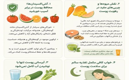 نکات تغذیه تابستانی برای حفظ سلامت و شادابی پوست