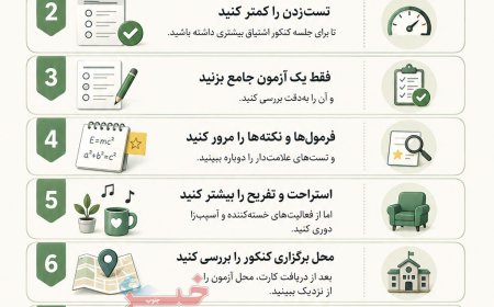 یک هفته مانده به کنکور را چگونه سپری کنیم؟