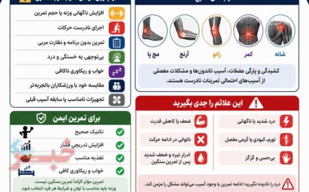 چند نکته مهم در خصوص ورزش محبوب بدنسازی