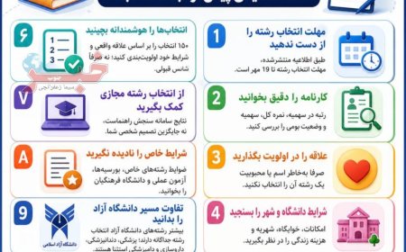 10 نکته مهم انتخاب رشته که نباید فراموش کنید
