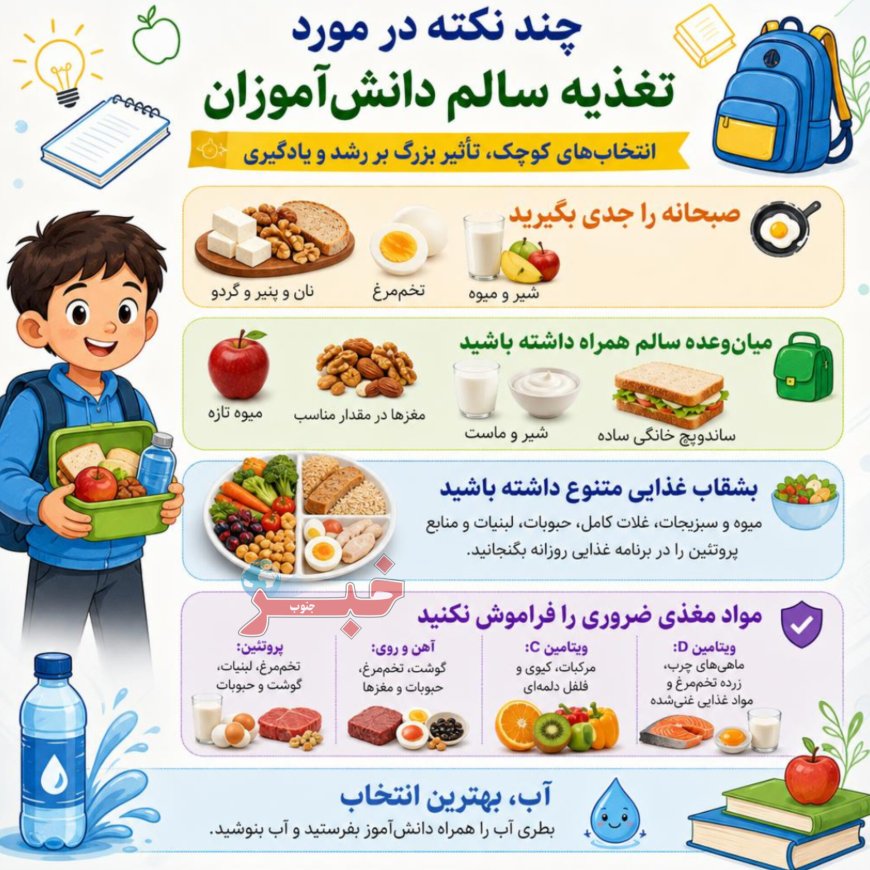 چند نکته در خصوص تغذیه دانش‌آموزان